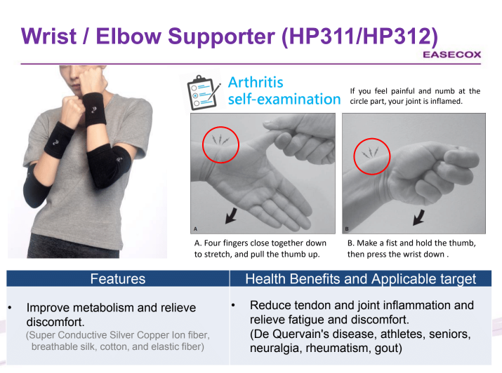 Super Conductive Metallic Ion Wrist Supporter