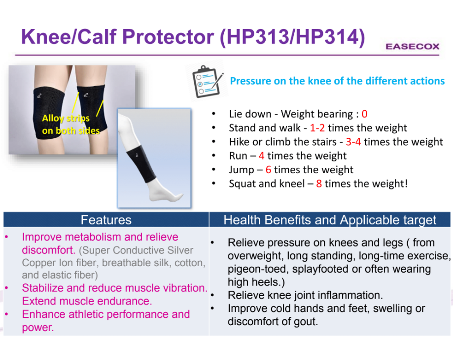 Super Conductive Metallic Ion Knee Supporter