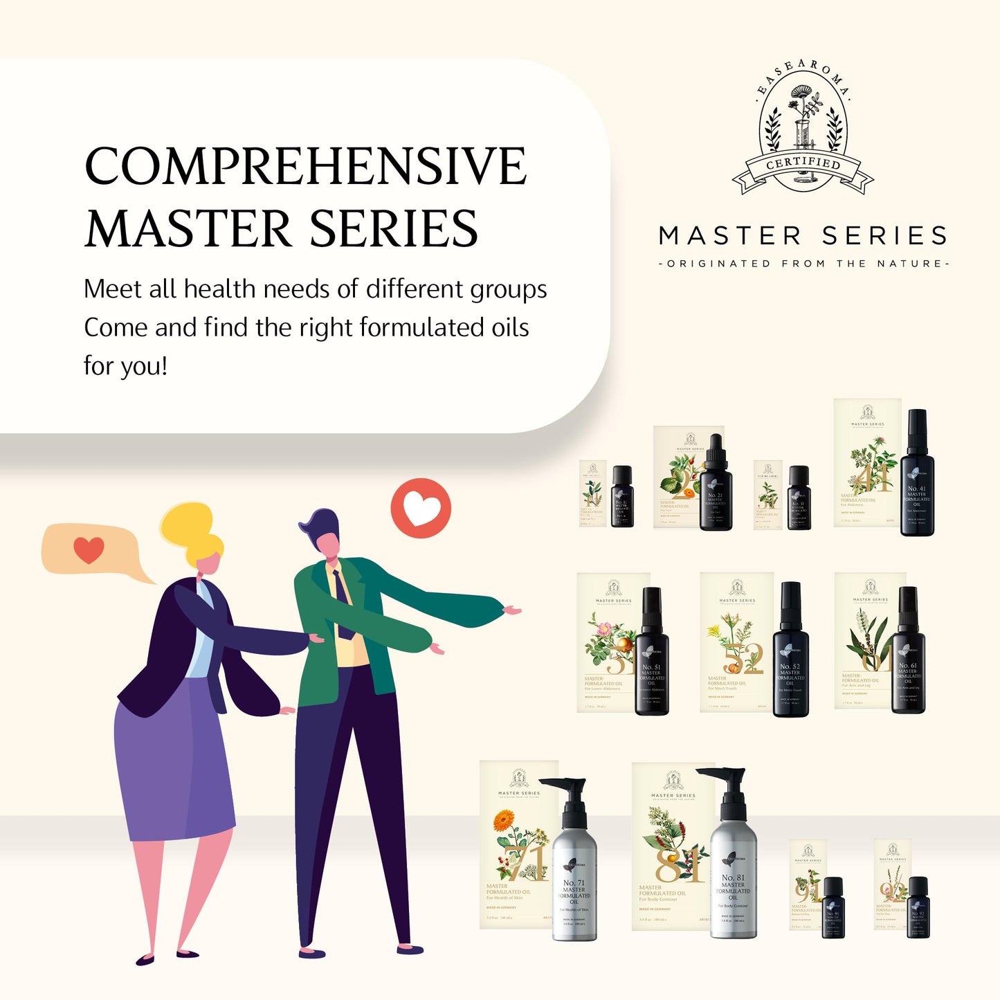 Easearoma Master Series No. 61 For Arm & Leg Formulated Oil Premium Essential Oil German Aromatherapy Body Care