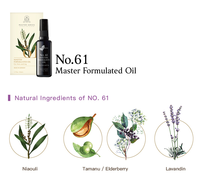Easearoma Master Series No. 61 For Arm & Leg Formulated Oil Premium Essential Oil German Aromatherapy Body Care